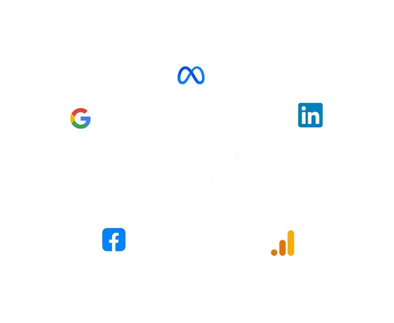 Server-side tagging