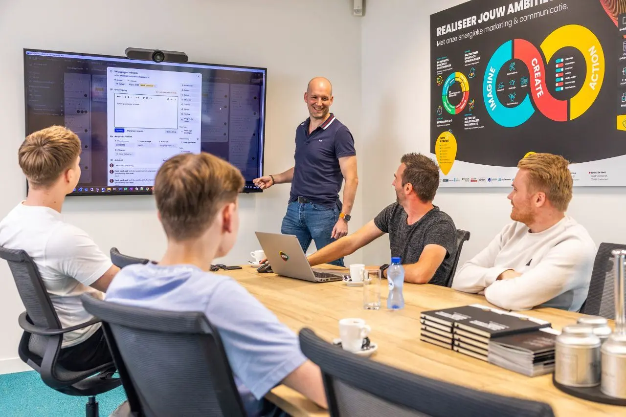 Team development Team development