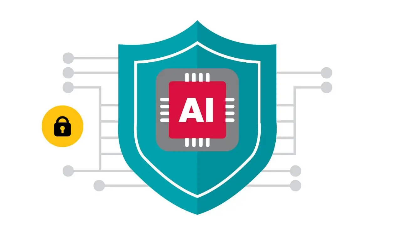 Privacy als kernwaarde AI privacy