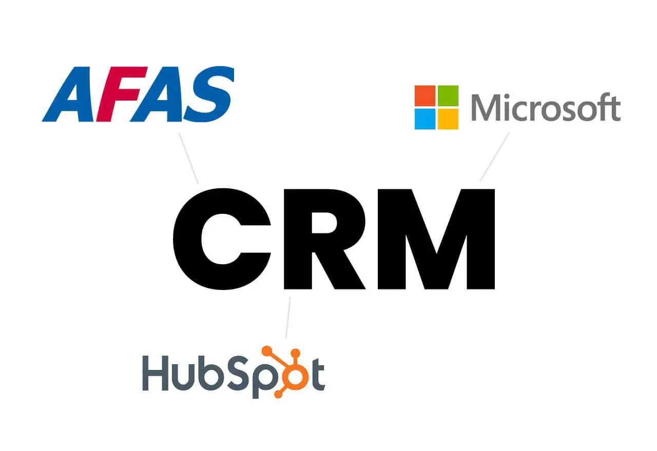 Werkt met elk CRM Werkt met elk CRM