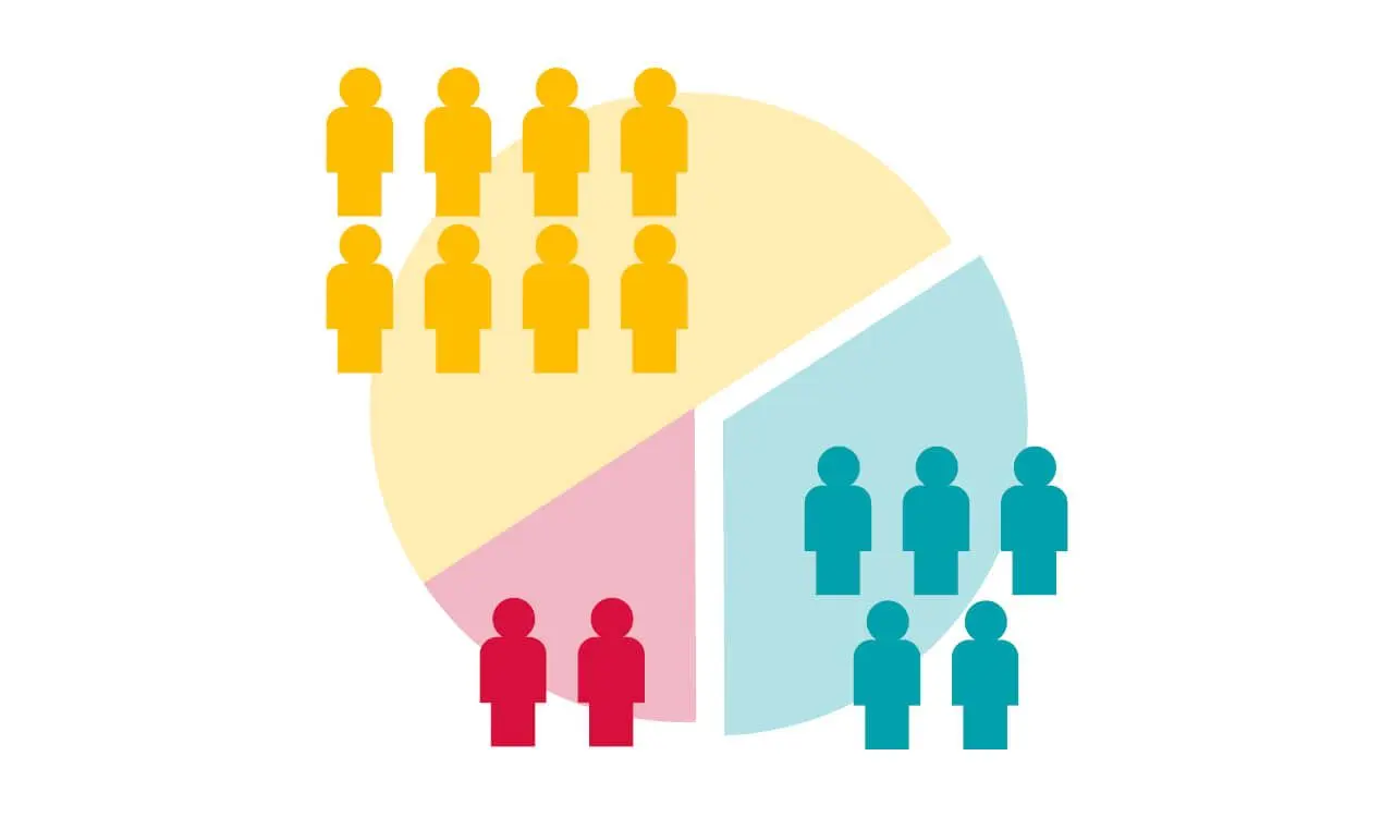 Segmenteren Segmenteren