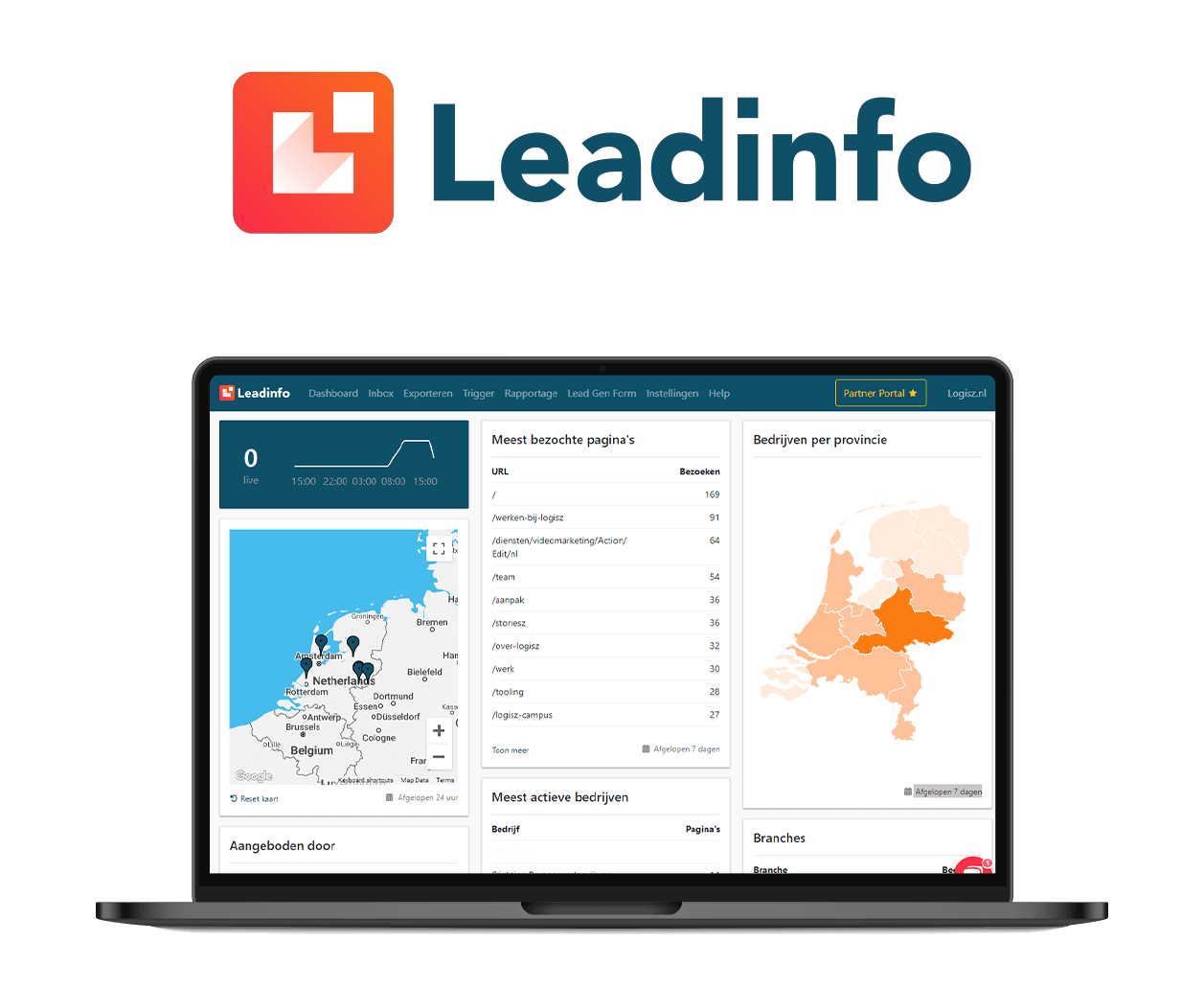 Leadinfo marketing