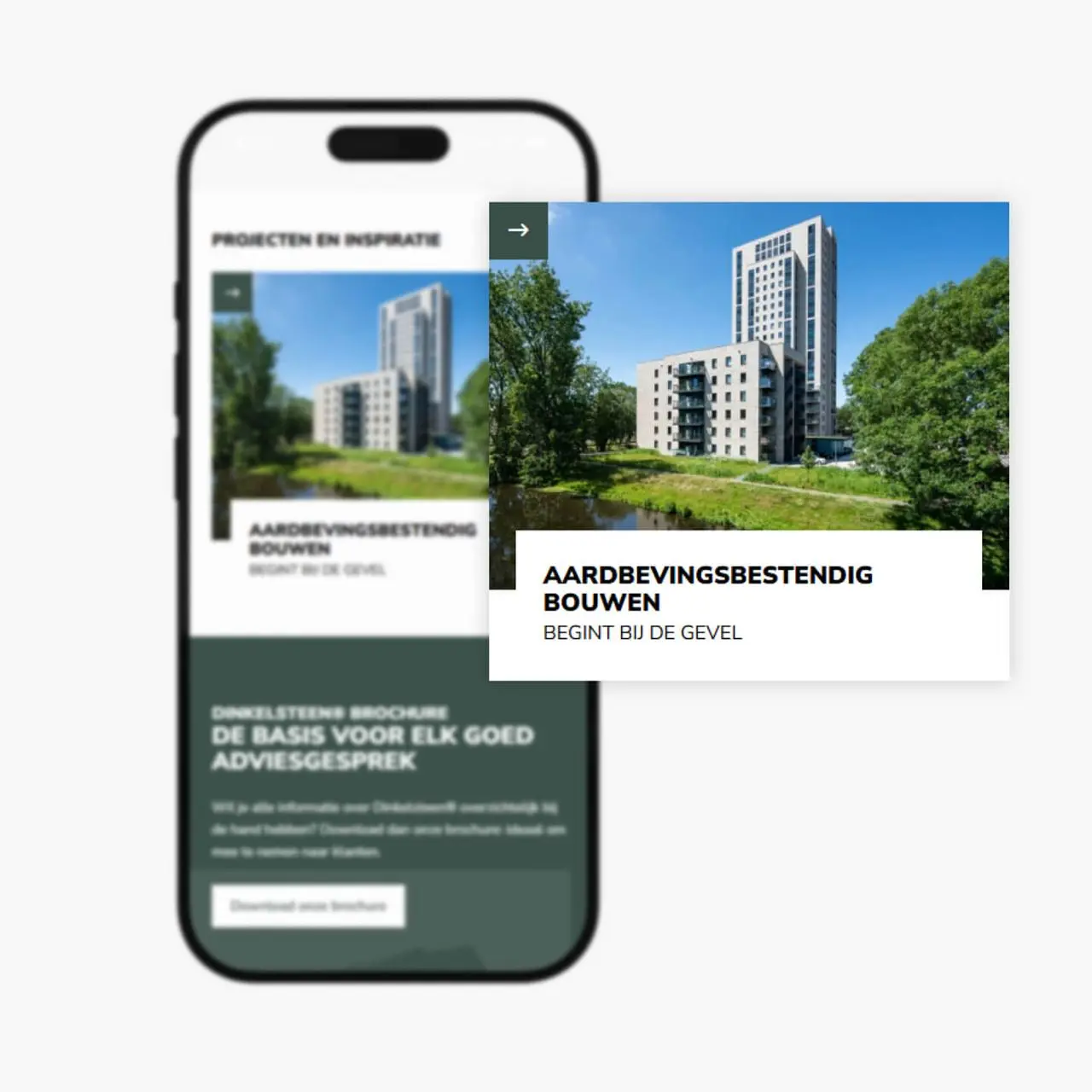 Wat werkt, laat je zien Referenties Strating