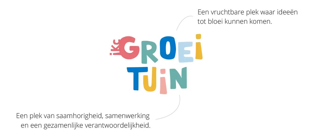 Groeituin: nieuwe naam