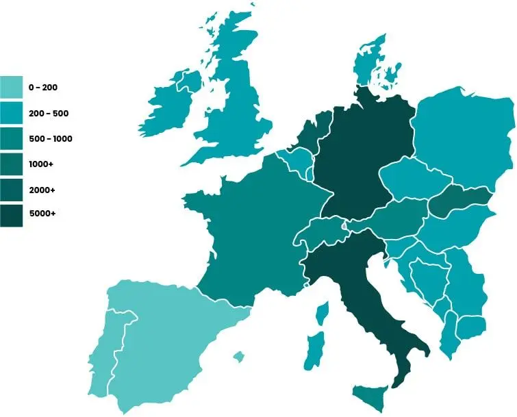 Bezoekersaantallen Curan Europa